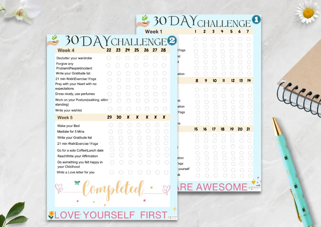 Essentials of Self-care in our Life!